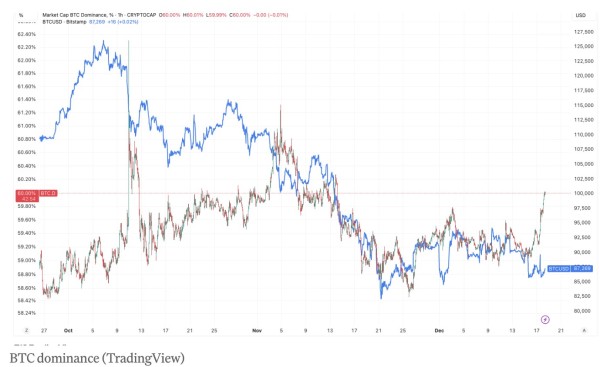 ���ű��ر�����Ȩ�ﵽ60%���������ر�ETF¼��һ����������ǿ�ʽ�����