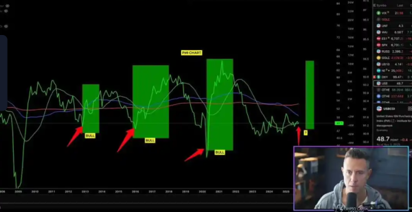 �������ࣺAI �������������ܻ��ҳ������ʲ�