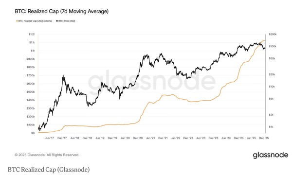 ���رҡ�ʵ����ֵ��ά���ڳ���1������Ԫ����ʷ��λ�������������������