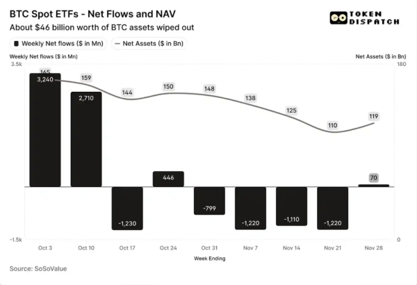 ����ETF�ʽ��룬�����µȷ����̻���׬Ǯ��