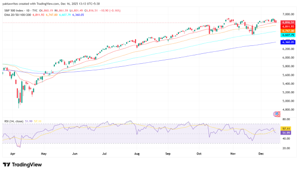 ���� 500 ָ���� 6,800 �㸽�����ּ�ͦ�����ܿƼ������ͷ��������