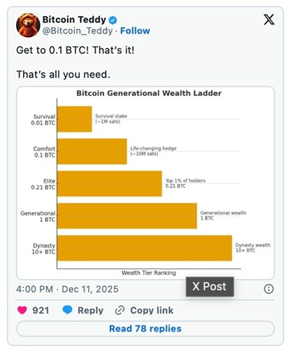0.1 BTC ʵ֡ʲƸƶرҳ 100 ԪġL2 ȼϡ˭