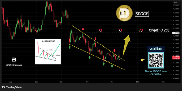 Ҽ۸ͻƶԳΣԤǰɻ0.20Ԫ