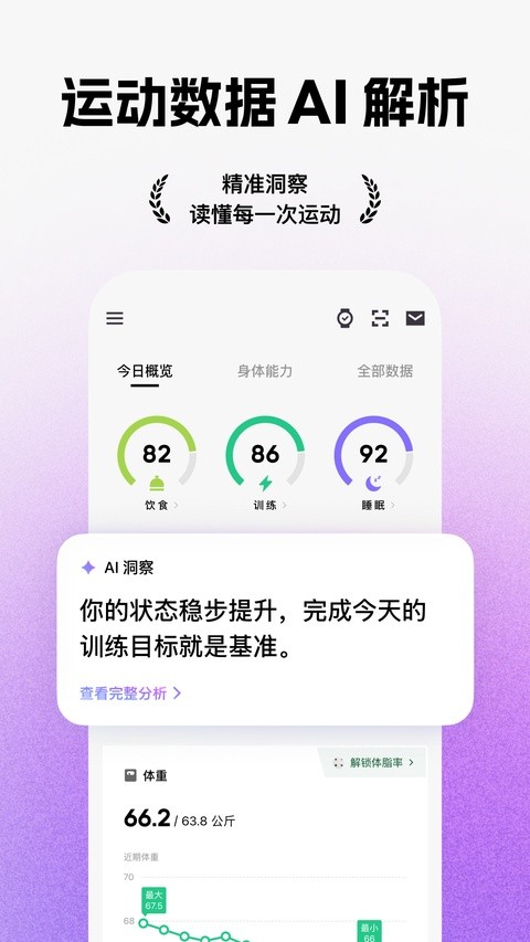 Keep健身官方版(图1)